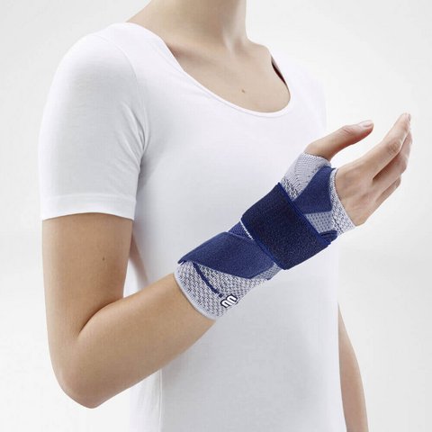 ManuTrain Wrist Support R