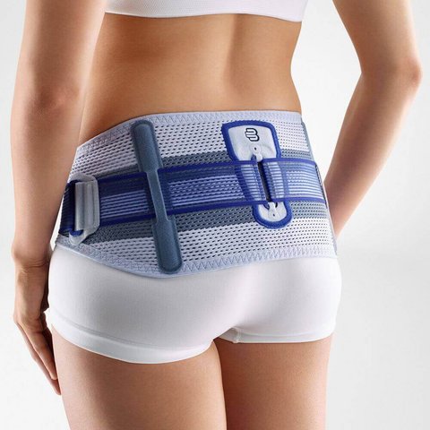 SacroLoc Back Brace